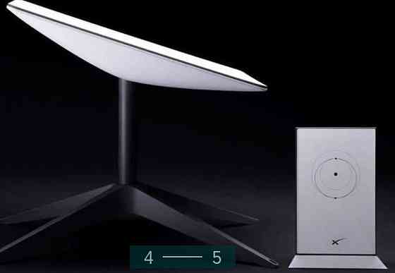 Спутниковая система: Starlink Gen 2 V2 RV. Киев