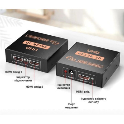 Разветвитель Dynamode HDMI Splitter 1x2 Винница - изображение 2