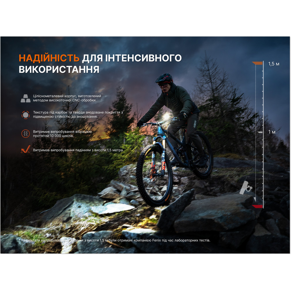 Комплект велофар (передня+задня) Fenix BC28R Киев - изображение 18