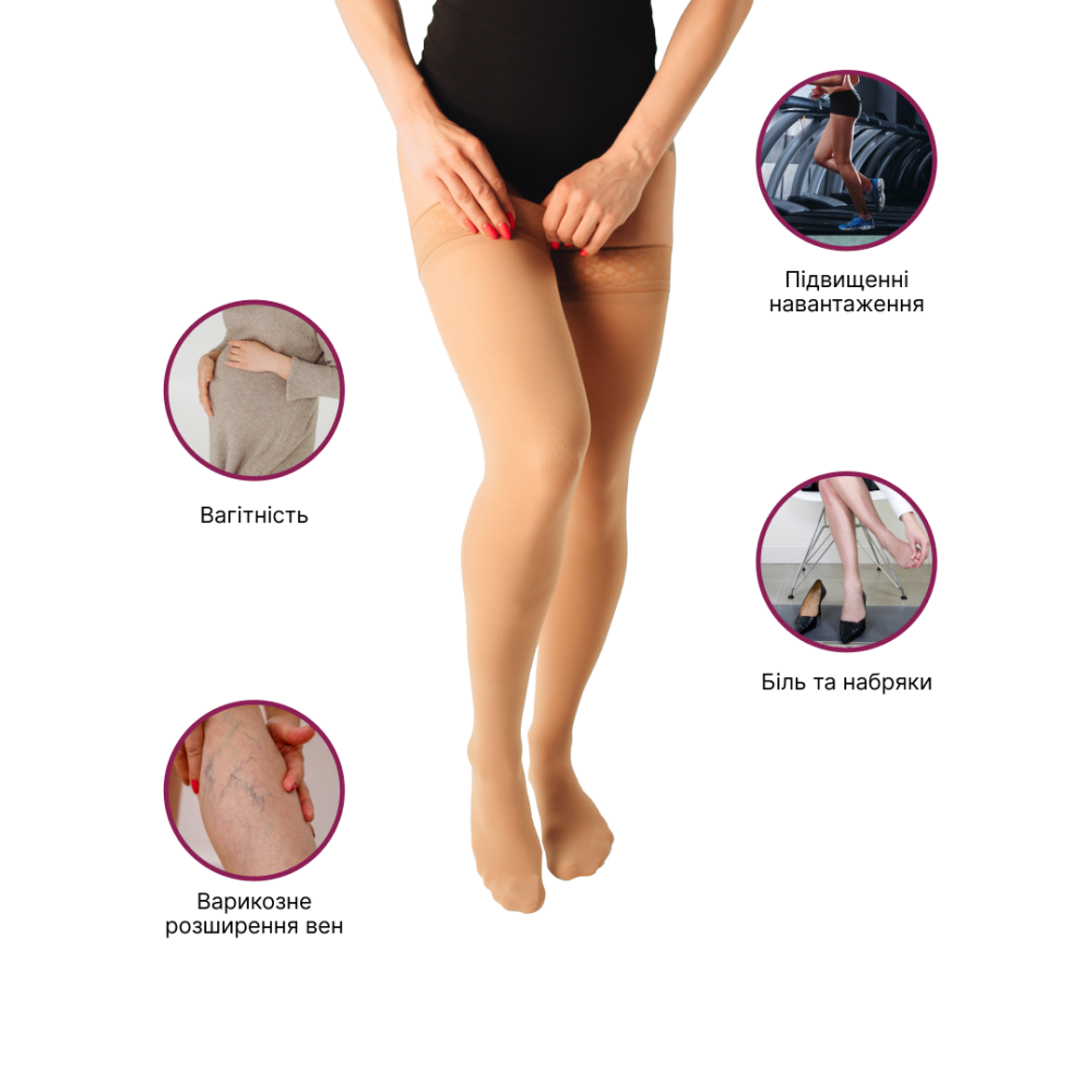 Чулки компрессионные медицинские 3 класс длинные (бежевые) Microtrans Микрофибра Днепр - изображение 6