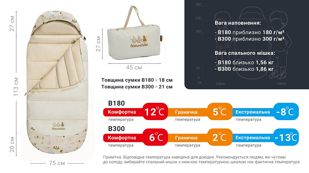 Спальник дитячий з капюшоном Naturehike B180 CNH22SD001, бежевий Киев - изображение 14