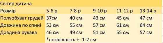 Дитячий і підлітковий новорічний светр з оленями орнамент із горлом вовняний для хлопчика/дівчинки білий 11-12 Одеса
