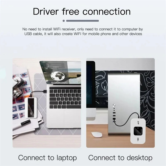Wi-Fi роутер TIANJIE 4G 150Mbps M800-3-LCD (Білий) Миколаїв - фото 6
