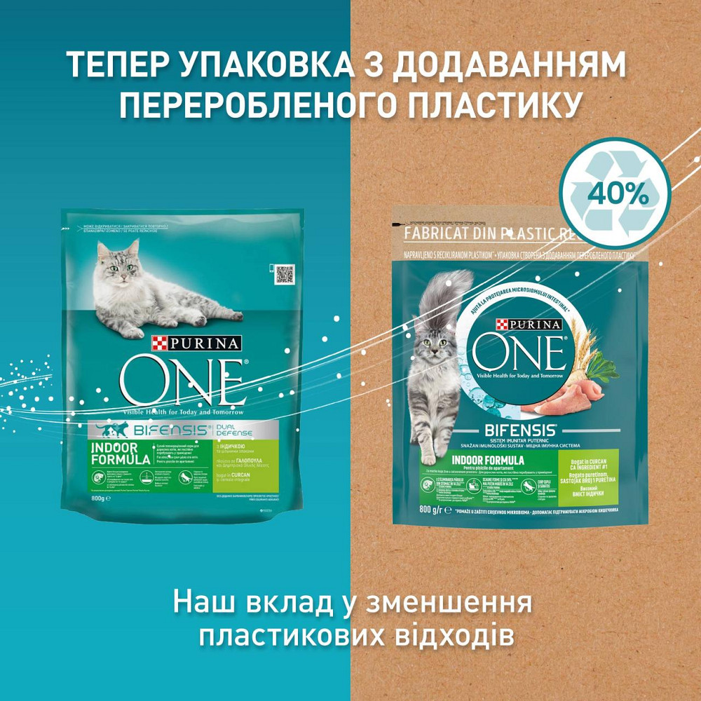Сухой корм PURINA ONE Indoor для взрослых кошек, постоянно находящихся в помещении, комплекс Bifensis, с индейкой, 800 г Киев - изображение 7