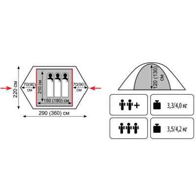 Палатка Tramp Nishe 3 v2 (UTRT-054) Винница