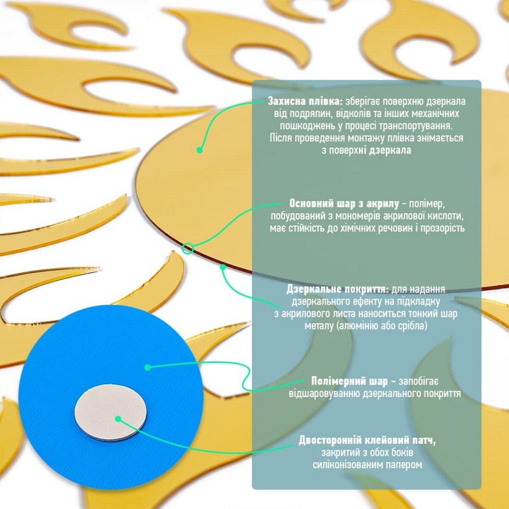 Зеркальный акриловый декор золото, 27 штук Киев - изображение 4