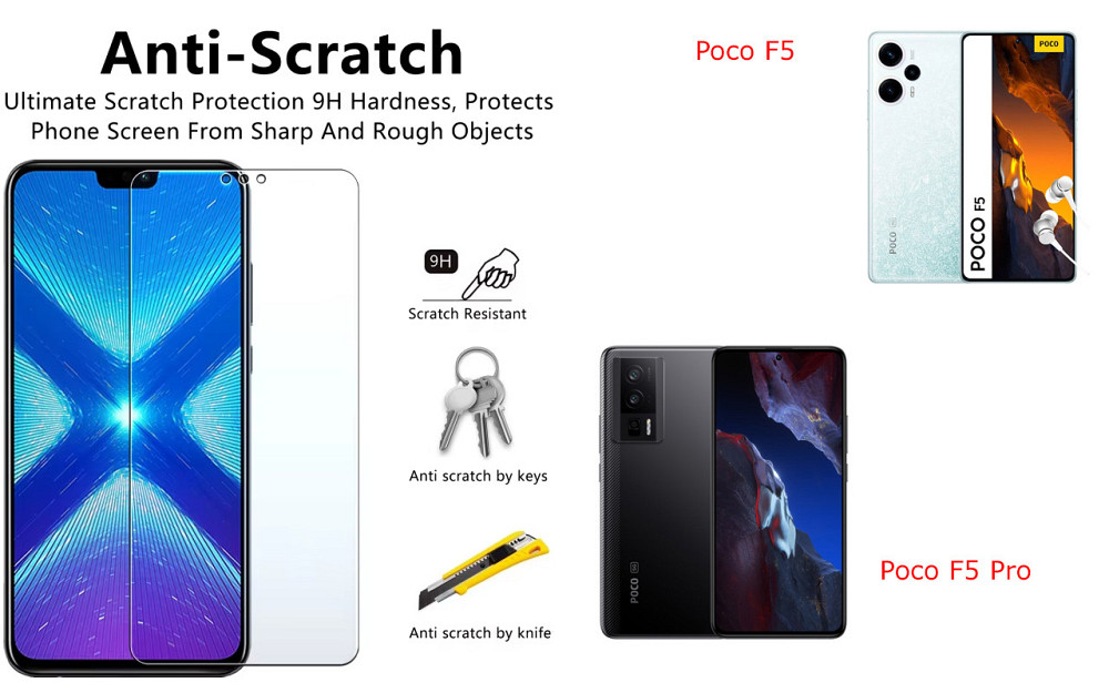 Защитное стекло NeoGlass для Poco F5, Poco F5 Pro – ультрапрозрачное и устойчивое Киев - изображение 1