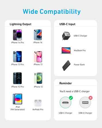 Кабель Anker 322 USB-C to Lightning - 0.9m Nylon White (6908996) Киев