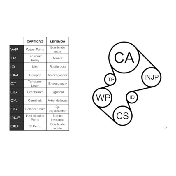 Ремкомплект Fiat Scudo, Citroen Berlingo 2.0D 98- (ремень, ролики, помпа) - ГРМ Мукачево - изображение 1