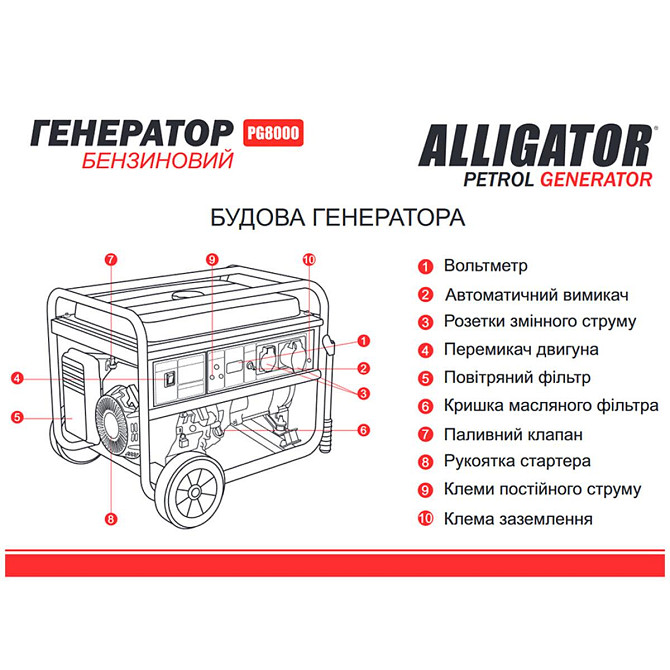 Генератор Alligator бензиновый 6,5кВт (ном 6,0кВт) Днепр - изображение 3