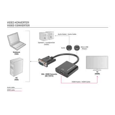 Переходник VGA to HDMI (M/F), Full HD Digitus (DA-70473) Винница