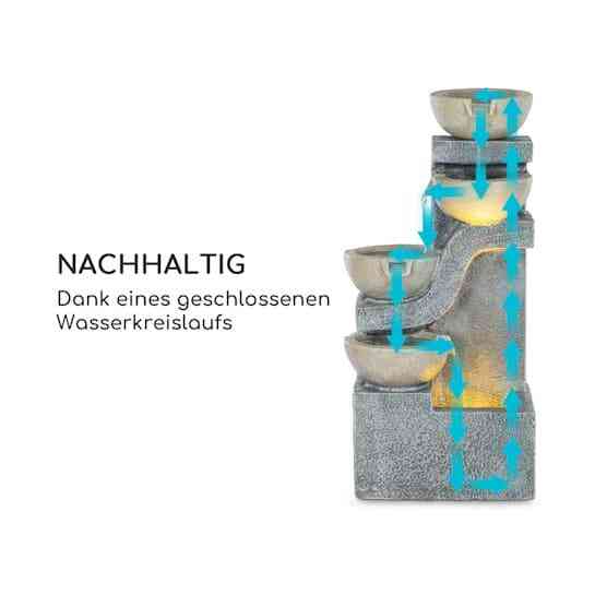 Светодиодный фонтан Delos blumfeldt Германия Ровно