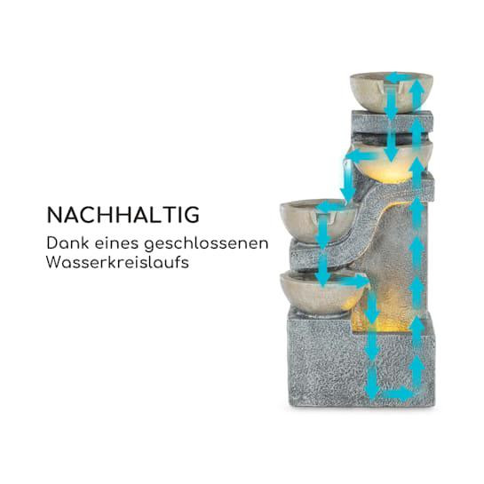 Светодиодный фонтан Delos blumfeldt Германия Ровно - изображение 2