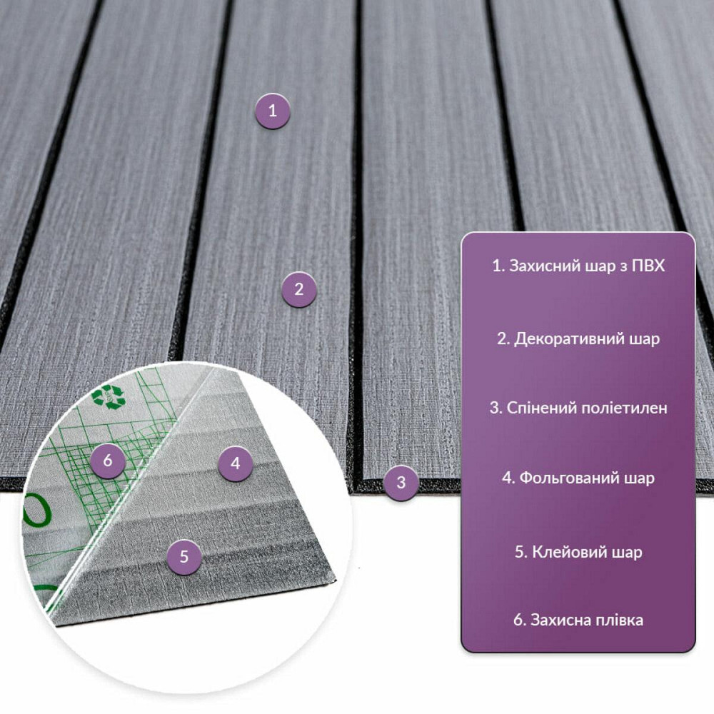 Покрытие виниловое самоклеющееся 3D рейки 600х600х2,8мм Тик седой SW-00002206 Днепр - изображение 2