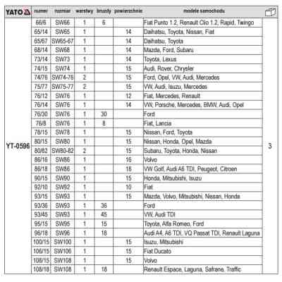 Автомобільний зйомник Yato для фільтрів YT-0596 (YT-0596) Вінниця