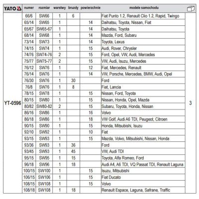 Автомобільний зйомник Yato для фільтрів YT-0596 (YT-0596) Вінниця - фото 3