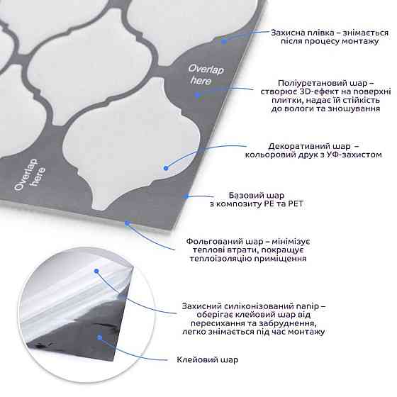 Самоклеюча поліуретанова плитка 305х305х1мм (D) SW-00001941 Київ