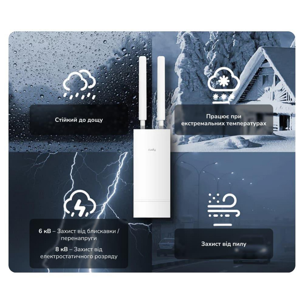 Точка доступу зовнішня WiFi 6 2.5G Cudy AP3000 OUTDOOR з підтримкою Mesh дводіапазонна (73-00527) Киев - изображение 10
