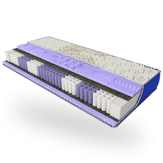 Ортопедичний матрац Sonora/Сонора пружинний  (залежна пружина - покет) ТМ ЕММ 80х200 Харків