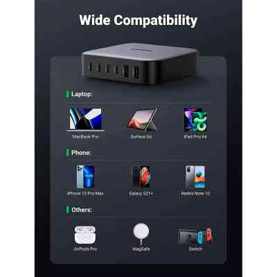 Зарядний пристрій Ugreen 6xUSB 200W (4хUSB-C+2xUSB-A) Gan CD271 (40914) Вінниця