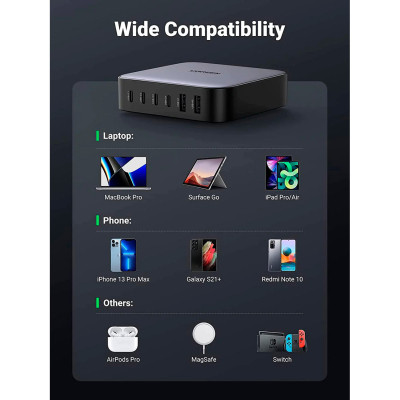 Зарядное устройство Ugreen 6xUSB 200W (4хUSB-C+2xUSB-A) Gan CD271 (40914) Винница - изображение 6