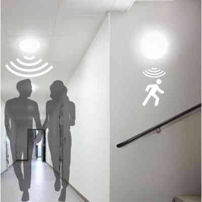 Світильник Євросвітло CL-RS-R1 IP65 18 Вт 6400К Вінниця