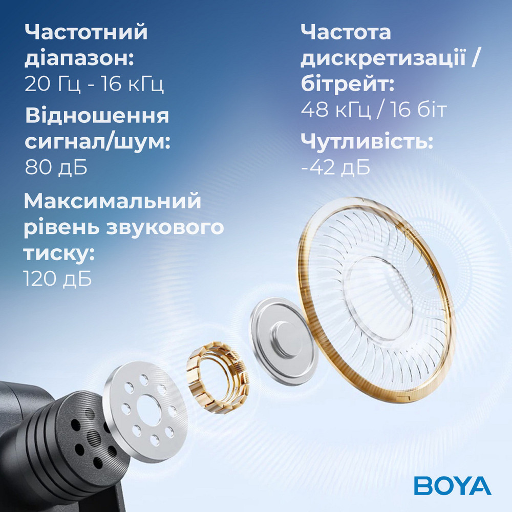 Мікрофон BOYA BY-V3 combo Type-C/Lightning Black ( 22017 ) Харків - фото 11