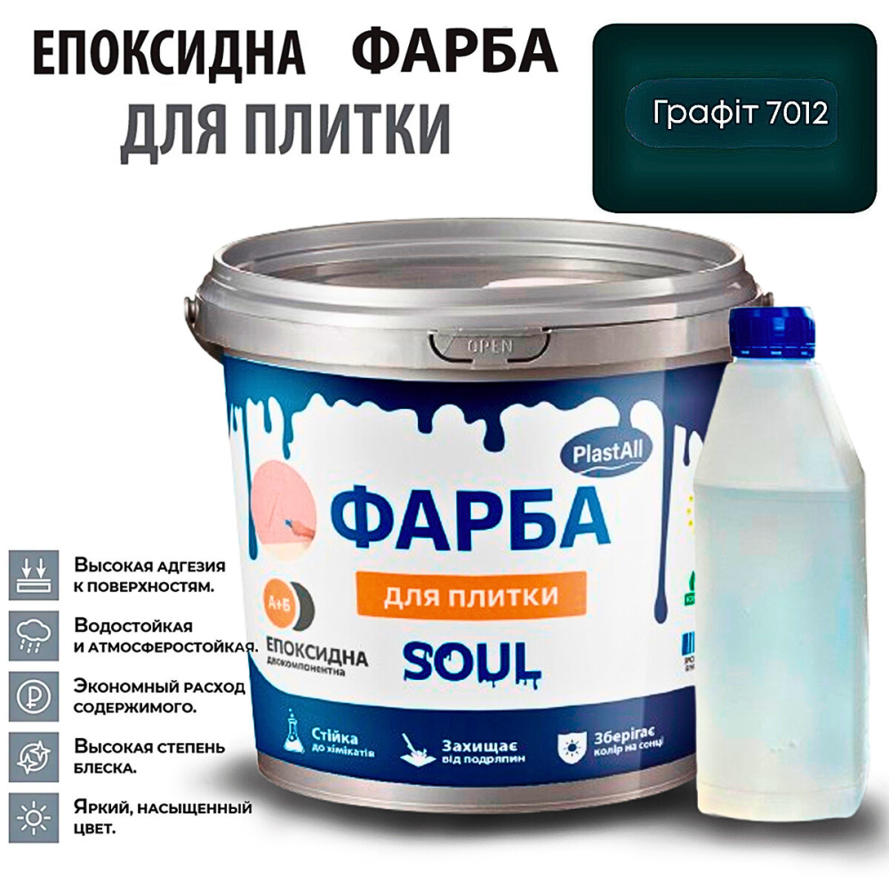 Епоксидна глянцева фарба для реставрації плиткових поверхонь 4.5 кг Plastall™ (Графітовий колір) Харків - фото 1