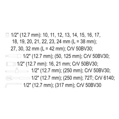 Набор инструментов Yato YT-12671 Винница - изображение 6