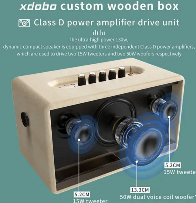 XDOBO  Mirage 130 Вт Портативна акустика bluetooth колонка. Київ - фото 6