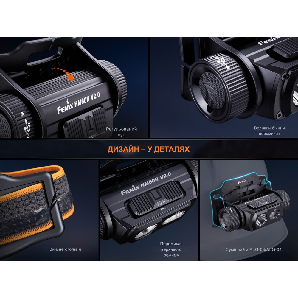 Ліхтар налобний Fenix HM60R 2.0 Київ - фото 16