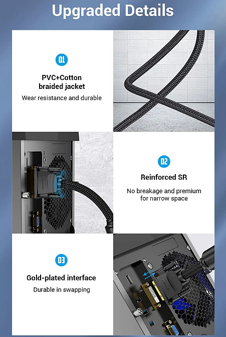 Кабель DVI-D 24M - 24M, 8.0 м, 2K 60Hz обплетення, з феритами Vention Винница - изображение 12