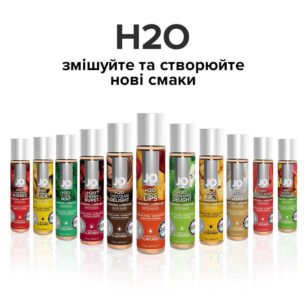 Змазка на водній основі JO H2O — Peachy Lips (30 мл) без цукру, рослинний гліцерин Sex Aura Київ - фото 5
