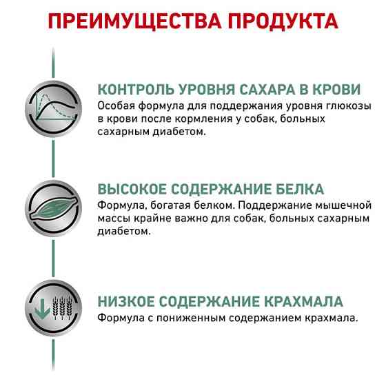 Royal Canin Diabetic (Рояв Канін Діабетик) сухий корм для собак при цукровому діабеті 1.5 кг. Запоріжжя