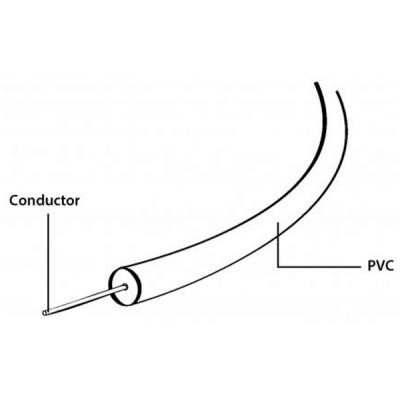 Кабель мультимедийный аудио оптический 3.0m Cablexpert (CC-OPT-3M) Винница - изображение 4