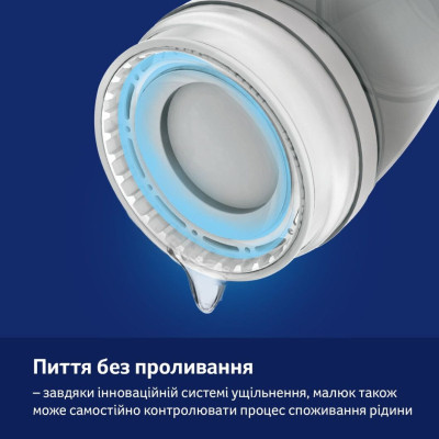 Поильник-непроливайка Lovi 360 250 мл Night&Day Rabbit (1/610) Винница - изображение 11