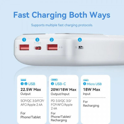 Батарея универсальная Vention 20000mAh 22.5W 3A, PD, QC/3.0, LED Display, White (FHLW0) Винница - изображение 6