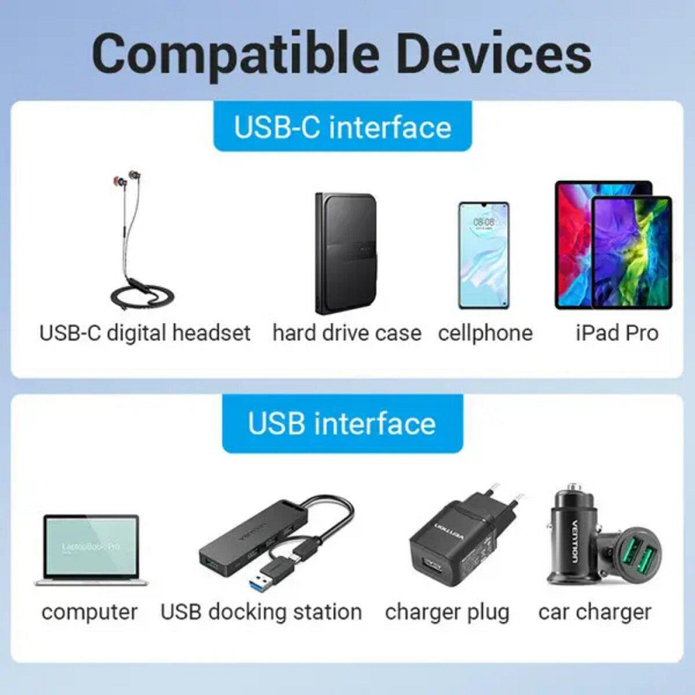 Адаптер перехідник Vention USB 3.0 "тато" - USB-C "мама", сплав алюмінію CDPH0 Одеса - фото 7