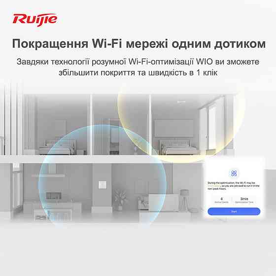 Точка доступу Ruijie Reyee RG-RAP2200(E) (AC1300, 2xGE, MU-MIMO, PoE, Ruijie Cloud) PoE Харьков