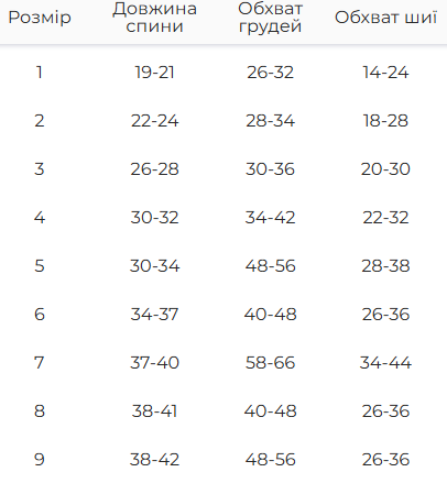 Комбінезон для собак теплий на зиму на хутрі та синтепоні для середніх собак Dogs bomba і дрібних порід AM Космос 8 Одеса - фото 2