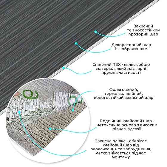 Самоклеюча вініловая плитка в рулоні 0,6*3m*2мм Мат SW-00002031 Київ