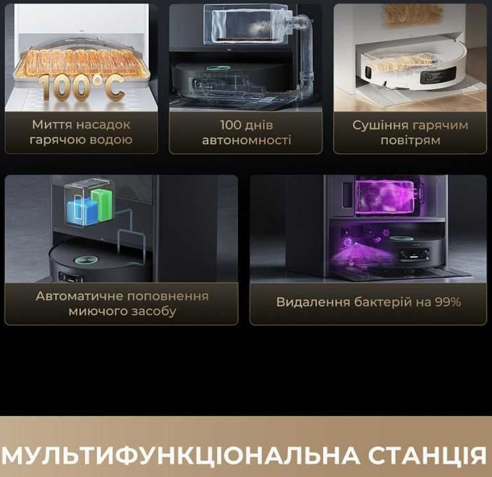 Робот-пилосос миючий Dreame Aqua 10 Ultra Track Complete White. Харків - фото 2