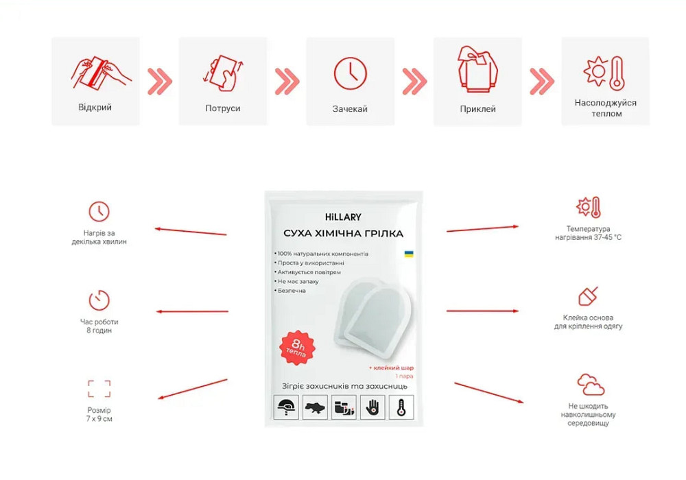 Суха хімічна грілка для ніг, рук та тіла Hillary 100 шт (блок) Київ - фото 17