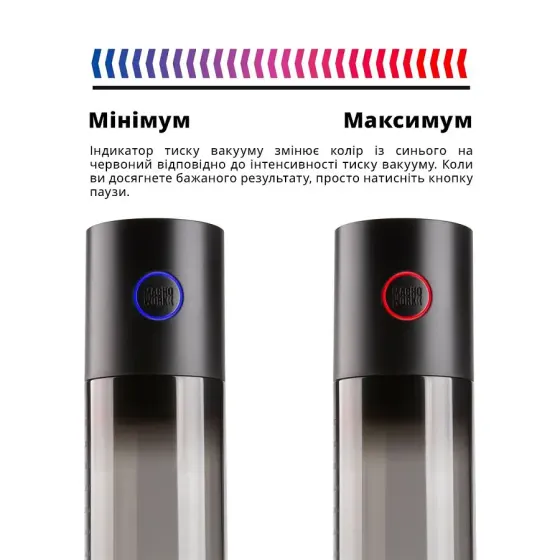 Автоматична вакуумна помпа Otouch MACHO WORK 1, 2 кільця 26 мм та 36 мм, LED-індикатор, до 20 см Львів