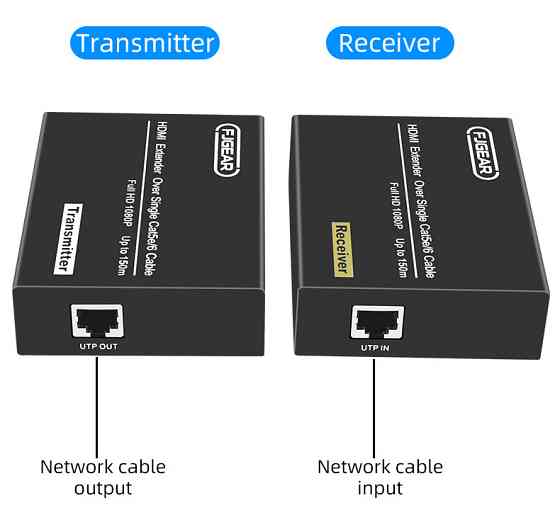 Удлинитель HDMI по витой паре до 120 м, Full HD Киев