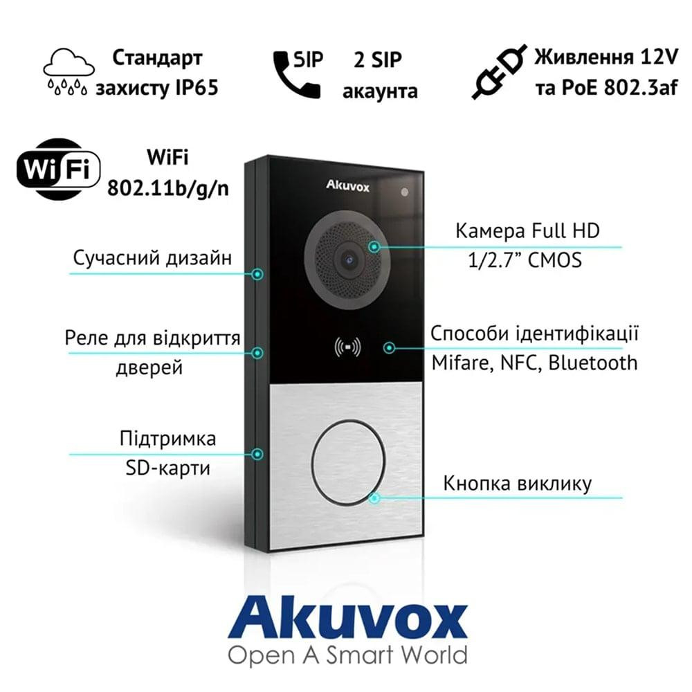 Комплект IP-відеодомофона Akuvox: домофон 7