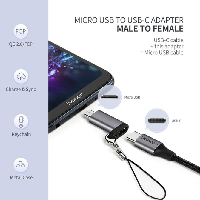 Перехідник-адаптер USB Type-C до microUSB Ugreen US282 (Сірий) Миколаїв - фото 3