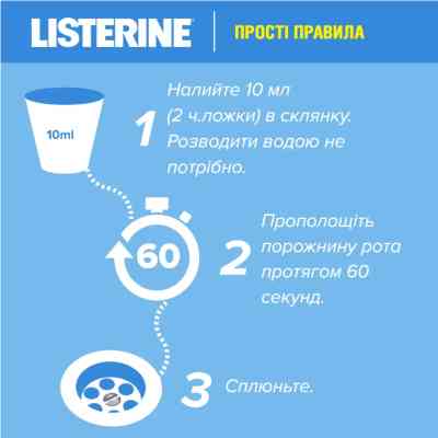 Ополаскиватель для полости рта Listerine Ультраотбеливание Мягкий вкус 500 мл (3574661491776/3574661491875) Винница
