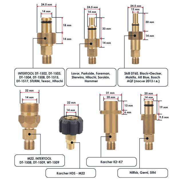 Насадка-піногенератор універсальна для мийок високого тиску, 1000 мл INTERTOOL DT-1536 Київ - фото 3