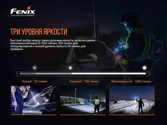 Тактический ручной фонарь Fenix PD32 V2.0 1200лм (Черный) Винница